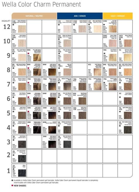 light brown wella toner|wella toner chart.